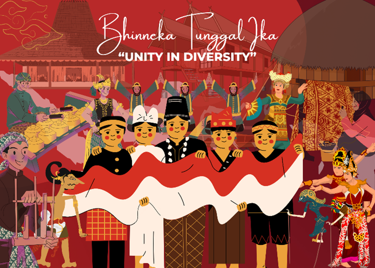 Bhinneka Tunggal Ika, Semboyan Persatuan Indonesia